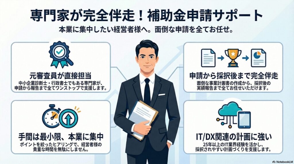 補助金申請の悩み、元審査員の専門家が解決します