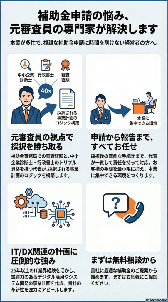 補助金申請の悩み、元審査員の専門家が解決します