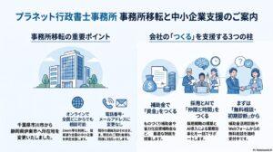 事務所を静岡県伊東へ移転