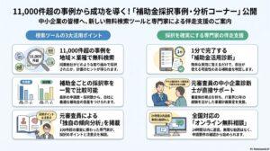 主要な補助金の採択事例・分析
